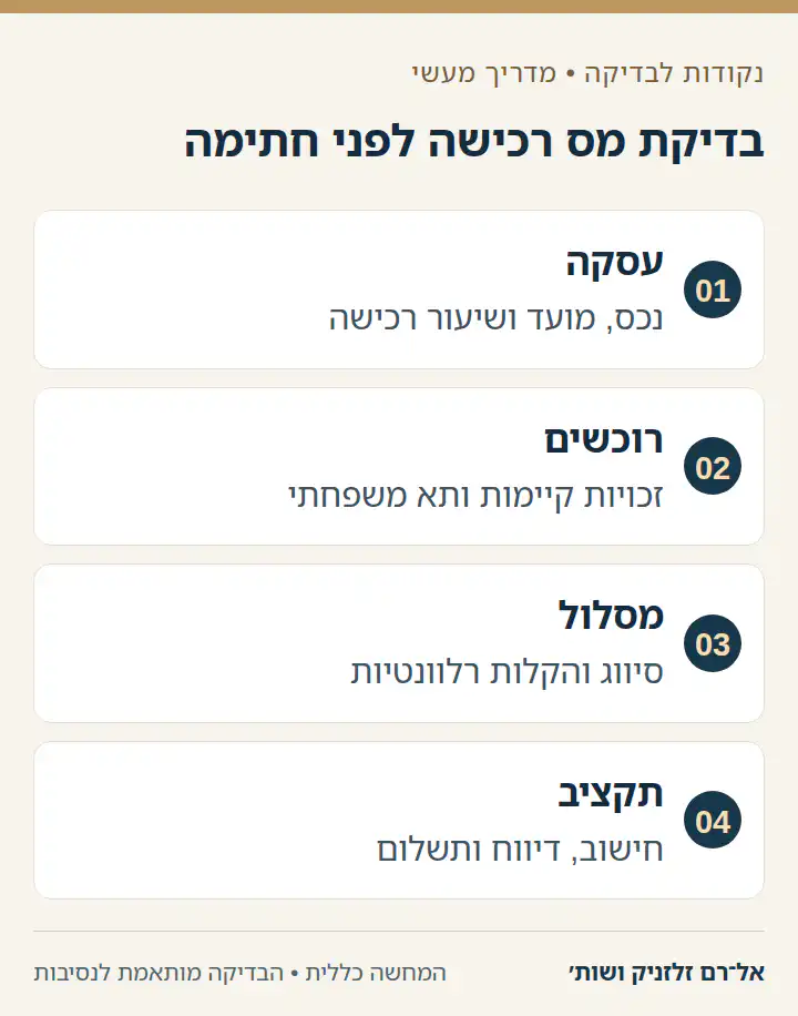 בדיקת מס רכישה לפני חתימה בתרשים ארבעה נושאים