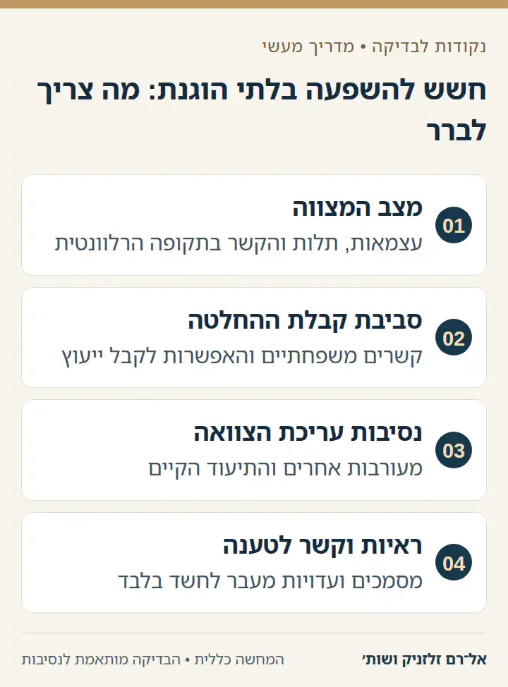 חשש להשפעה בלתי הוגנת: מה צריך לברר: מצב המצווה, סביבת קבלת ההחלטה, נסיבות עריכת הצוואה, ראיות וקשר לטענה