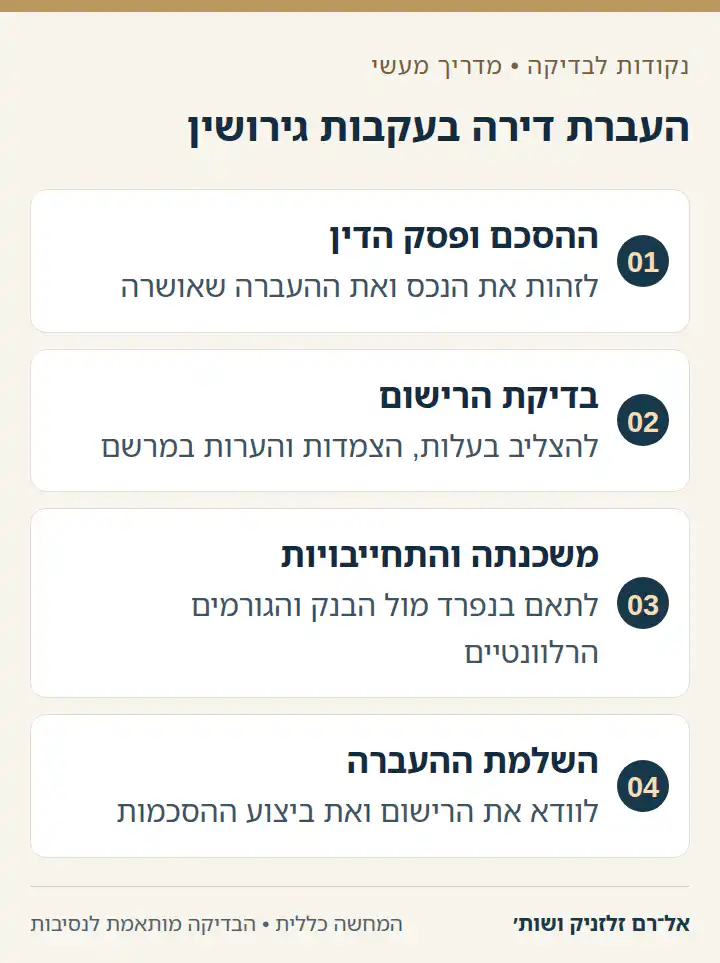 העברת דירה בעקבות גירושין: ההסכם ופסק הדין, בדיקת הרישום, משכנתה והתחייבויות, השלמת ההעברה