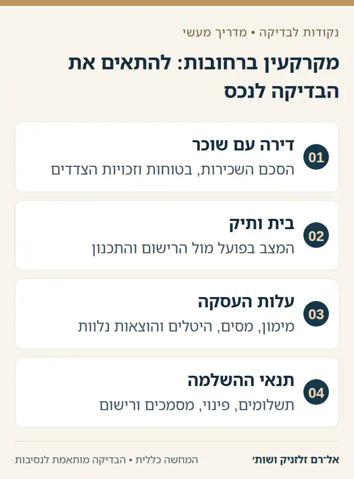 מקרקעין ברחובות: להתאים את הבדיקה לנכס: דירה עם שוכר, בית ותיק, עלות העסקה, תנאי ההשלמה
