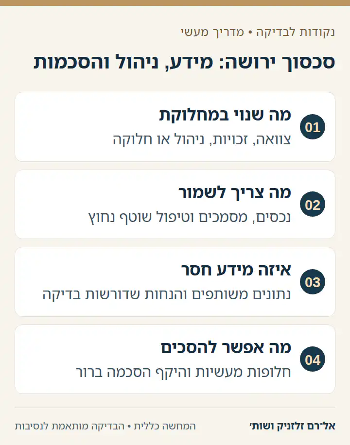 סכסוך ירושה: מידע, ניהול והסכמות: מה שנוי במחלוקת, מה צריך לשמור, איזה מידע חסר, מה אפשר להסכים