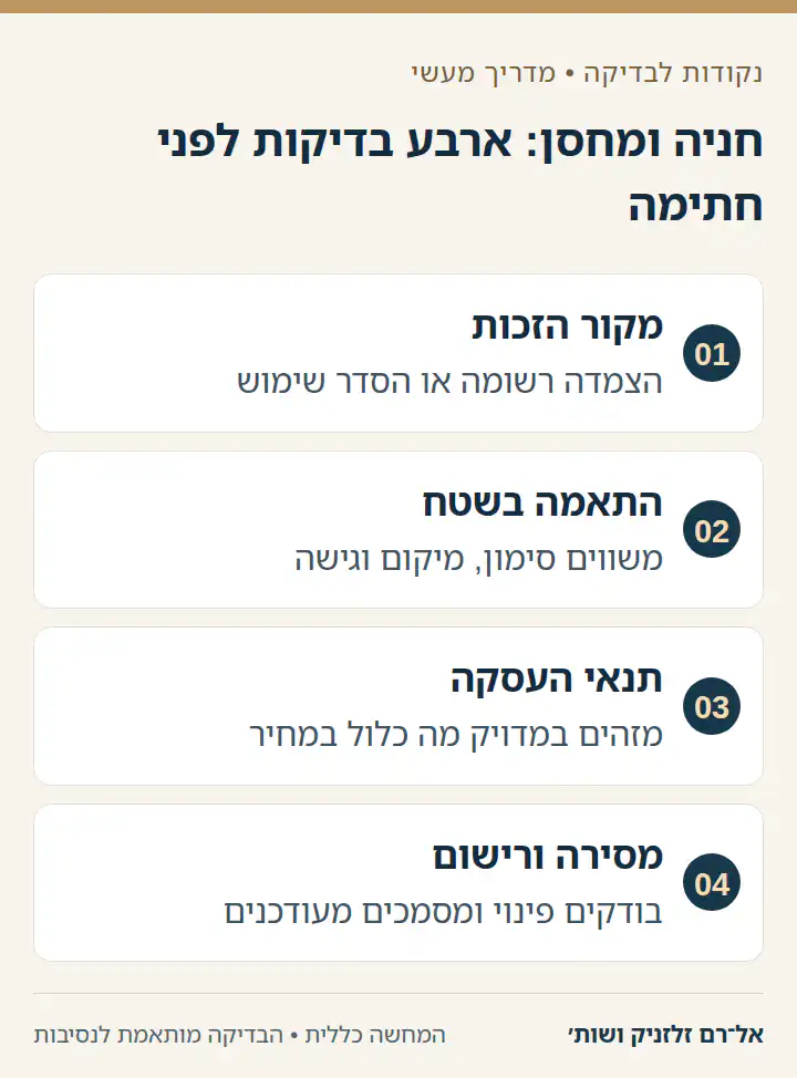 חניה ומחסן: ארבע בדיקות לפני חתימה — מקור הזכות, התאמה בשטח, תנאי העסקה, מסירה ורישום