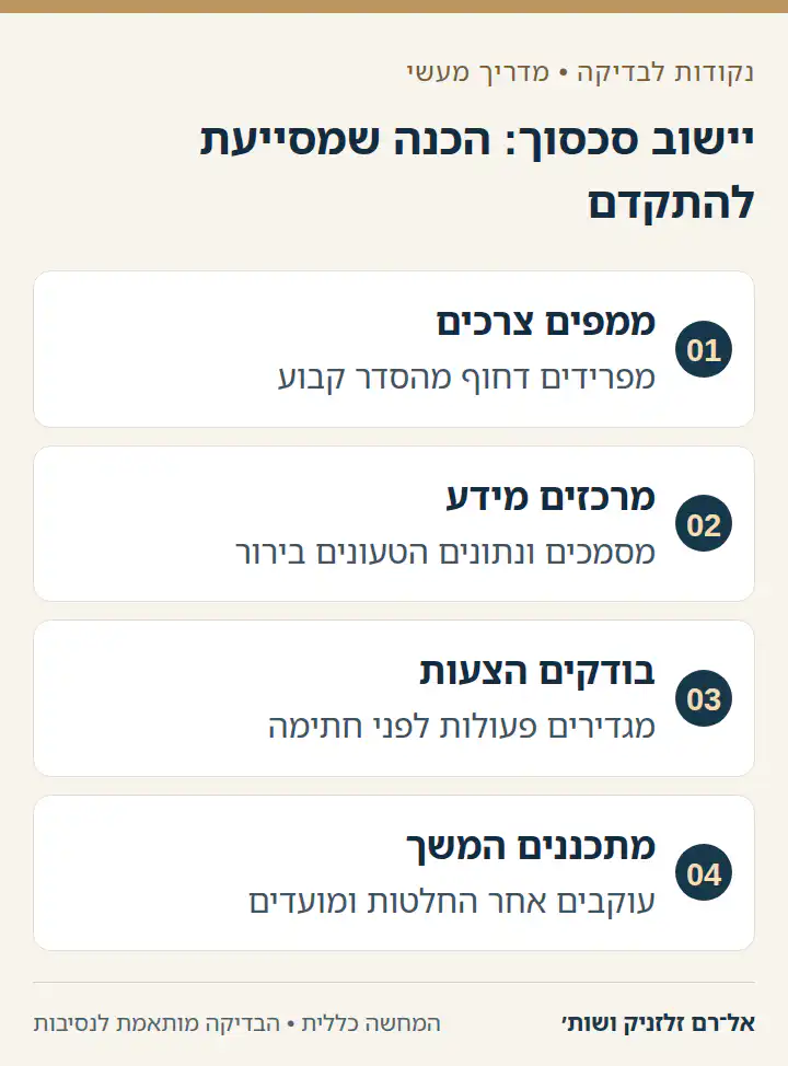 יישוב סכסוך: הכנה שמסייעת להתקדם — ממפים צרכים, מרכזים מידע, בודקים הצעות, מתכננים המשך