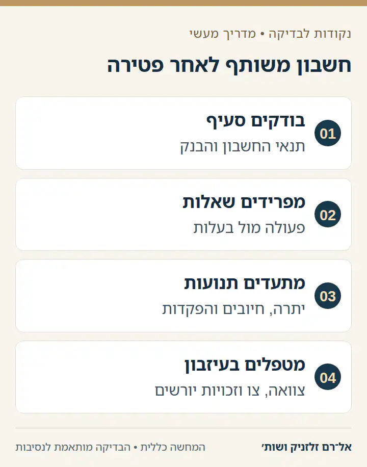 תרשים ארבעה שלבים לבדיקת חשבון משותף וסעיף אריכות ימים לאחר פטירה.