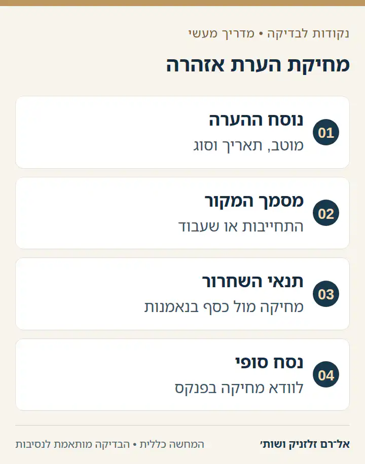 ארבעה שלבים למחיקת הערת אזהרה