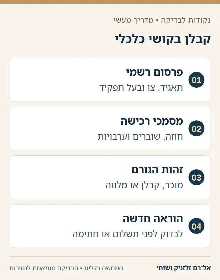 ארבע בדיקות במקרה של חשש לחדלות פירעון של קבלן