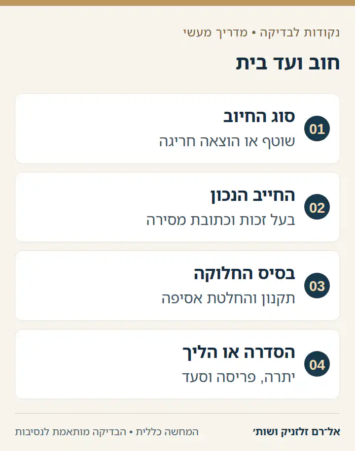 ארבע נקודות לטיפול בשכן שאינו משלם ועד בית