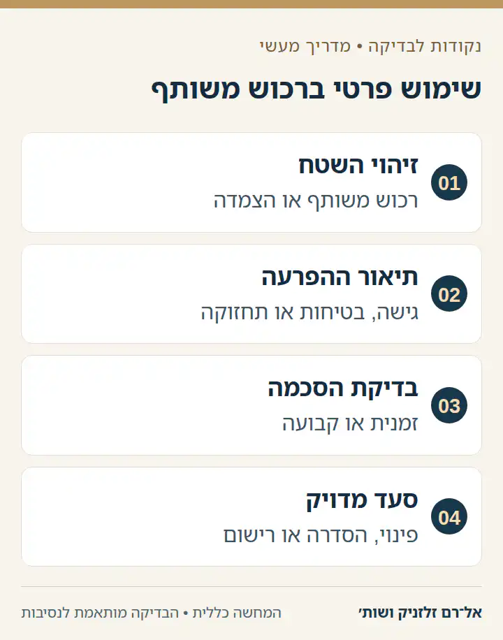 ארבעה שלבים לבירור שימוש פרטי ברכוש משותף